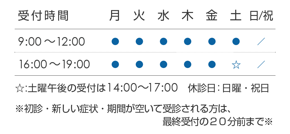受付時間